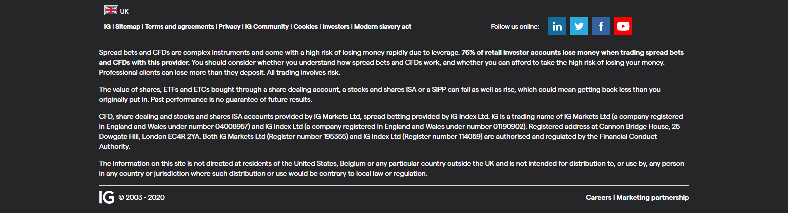 IG Markets regulatory environment IG Markets regulatory environment